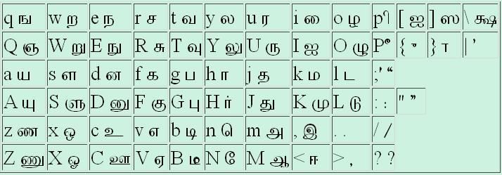 sathyam tamil font download